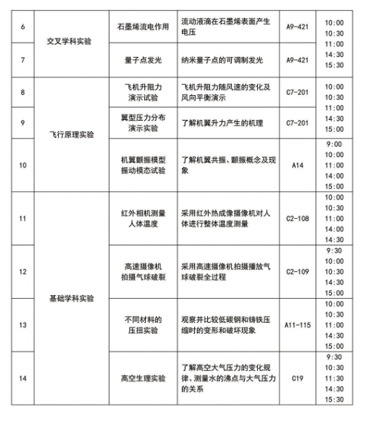 88858cc永利官网(中国)有限公司