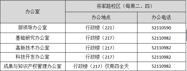 88858cc永利官网(中国)有限公司